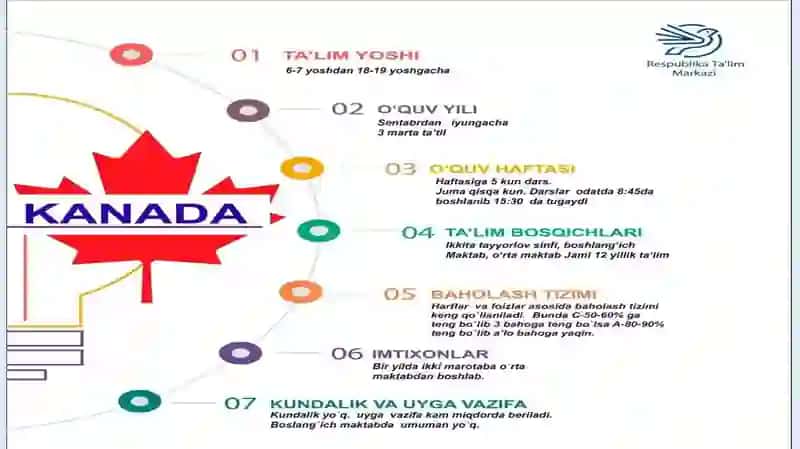 Maktabgacha ta’lim, umumiy o‘rta ta’lim hamda professional ta’limni rivojlantirish 4