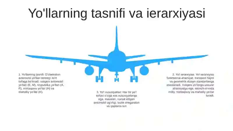 O'Zbekiston Respublikasi Avtomobil Yo'Llari Haqida Umumiy Ma'Lumot Va Tushunchalar 4