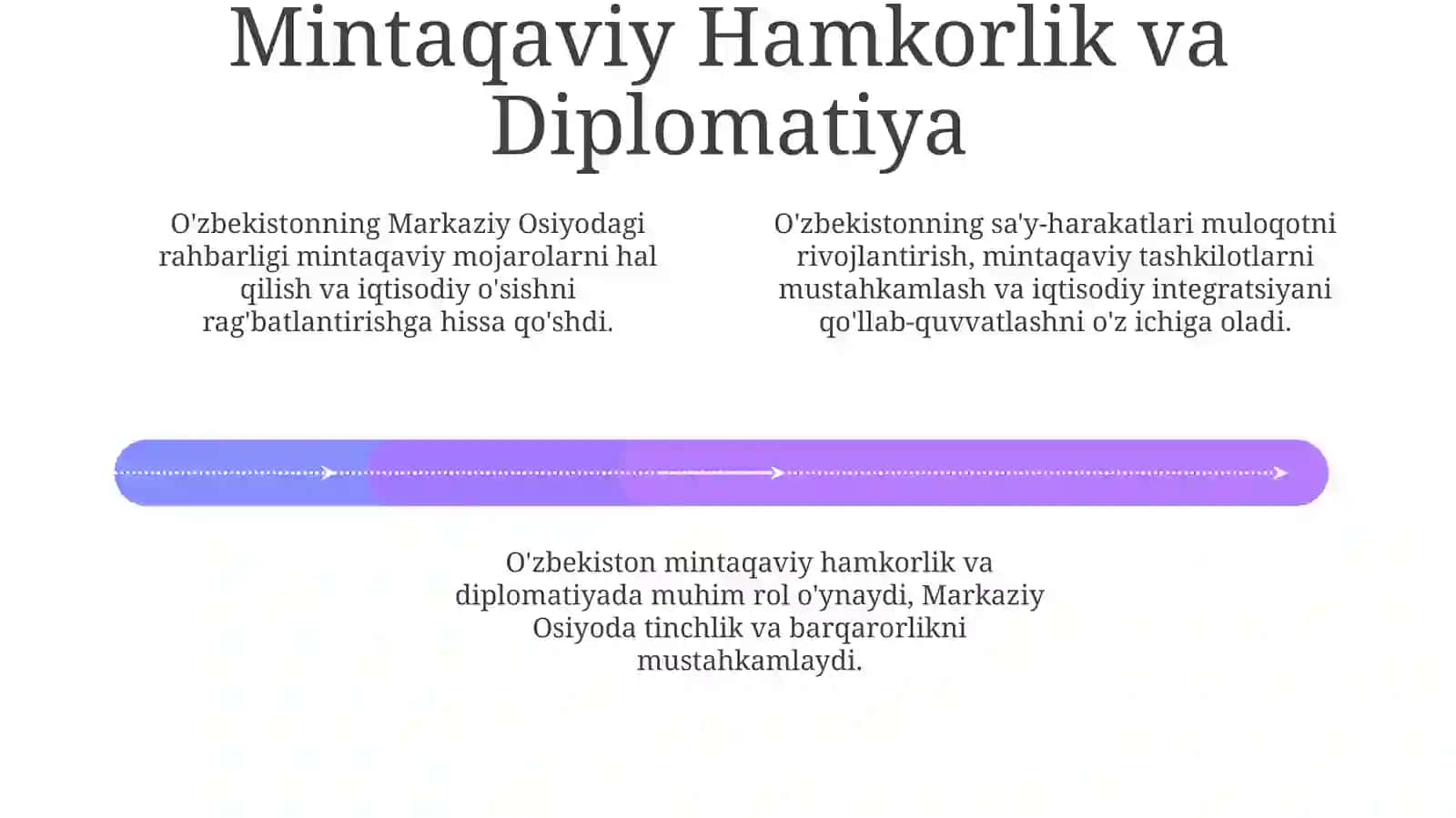 O'zbekistonning markaziyosiyo datinchlik va barqarorlik ni ta'minlashdagi orni 4