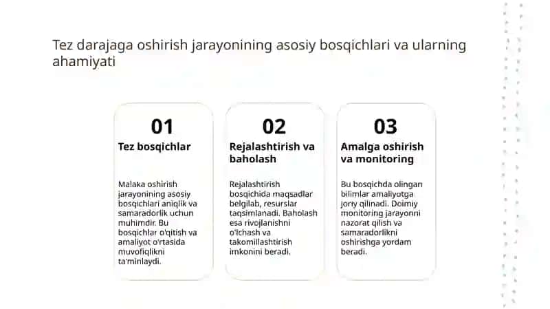 MALUMOTLAR TUZULMASI VA ALGARITIMI 4