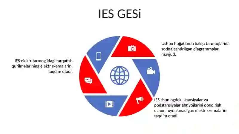 Stansiya Va Padstansiyalarda Qola Oladigan Taqsimlash Qurilmalarining Elektr Sxemasi 4