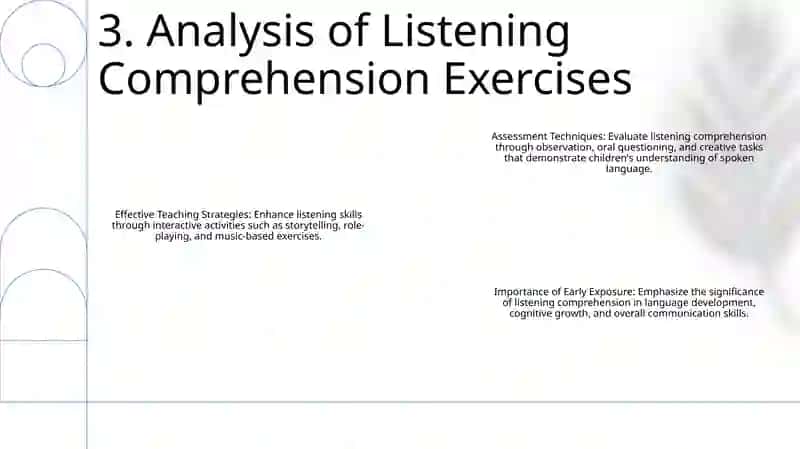 Analysis Of Listening Comprehension Exercises In Teaching English To Preschool Children 4