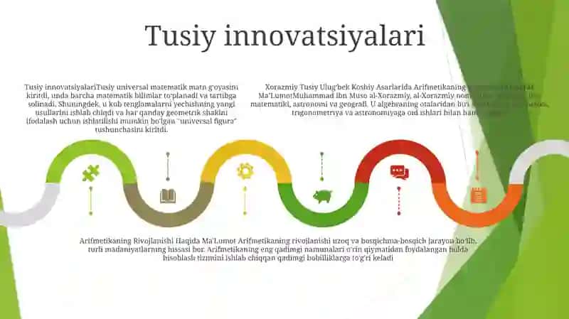Xorazmiy Tusiy Ulug'Bek Koshiy Asarlarida Arifmetikaning Rivojlanishi Haqida Ma'Lumot 4