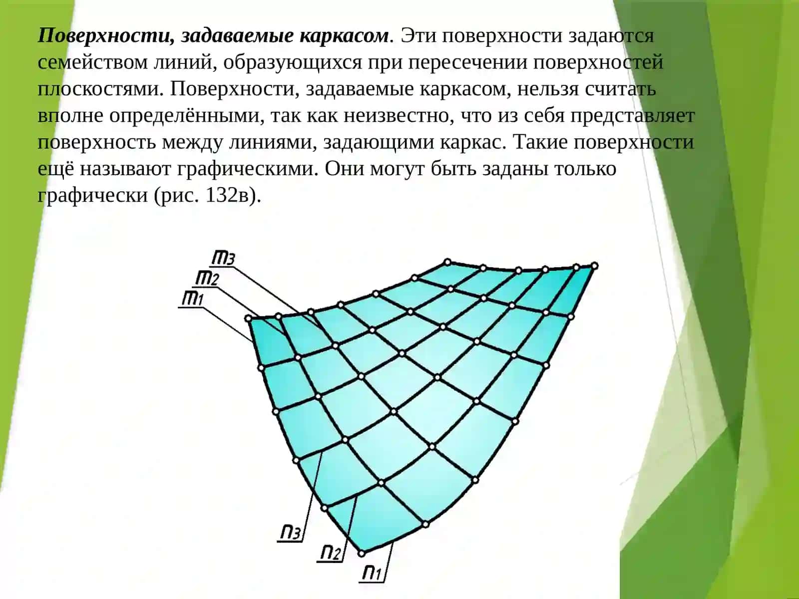 Поверхности в инженерной графике и начертательной геометрии | Учебная презентация (PPTX) 4