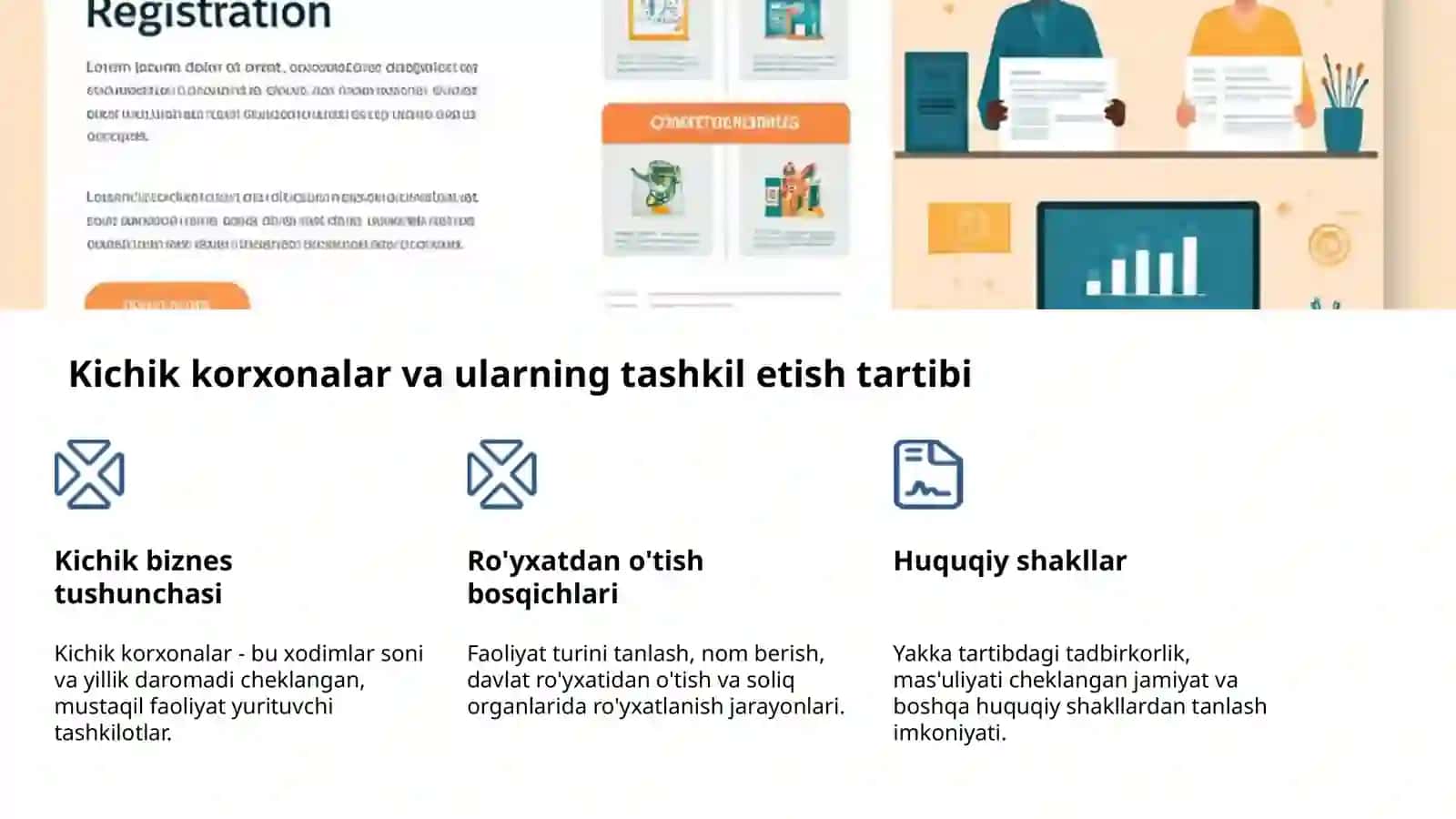 Tadbirkorlik: Faoliyat va Shakllar 4