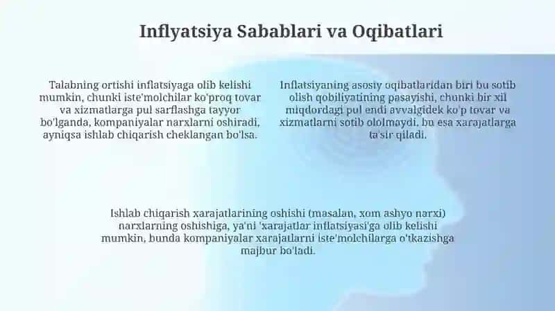 Inflyatsiya 4