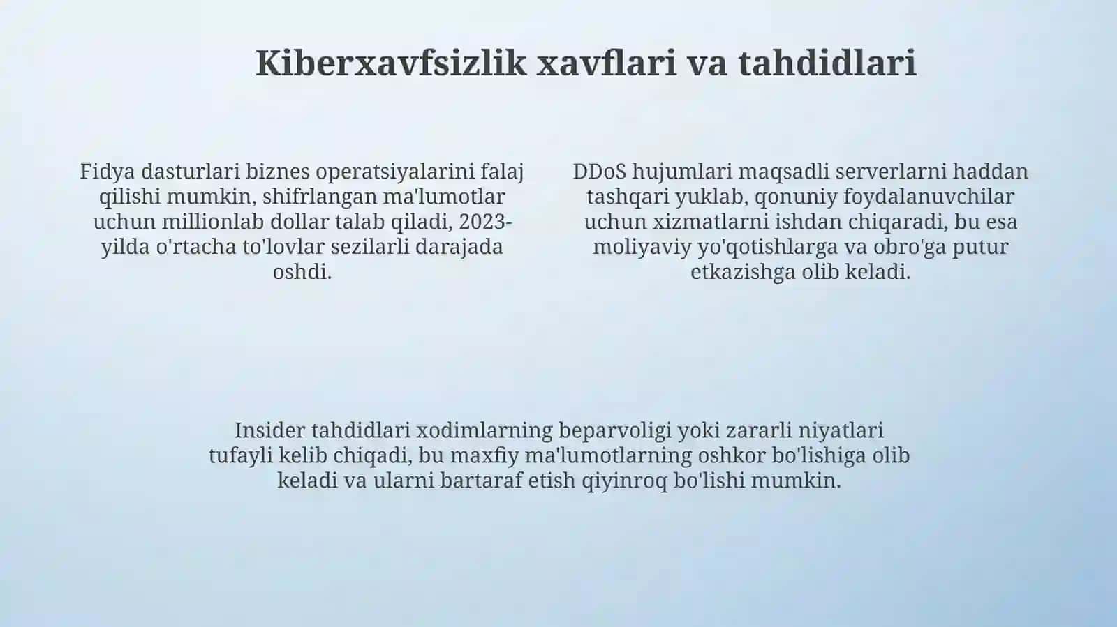 KIBERHAFSIZLIK 4