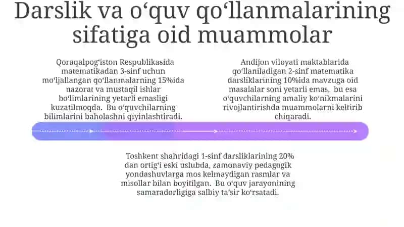 Boshlang‘ich sinflarda matematika о‘qitishning umumiy masalalari 4