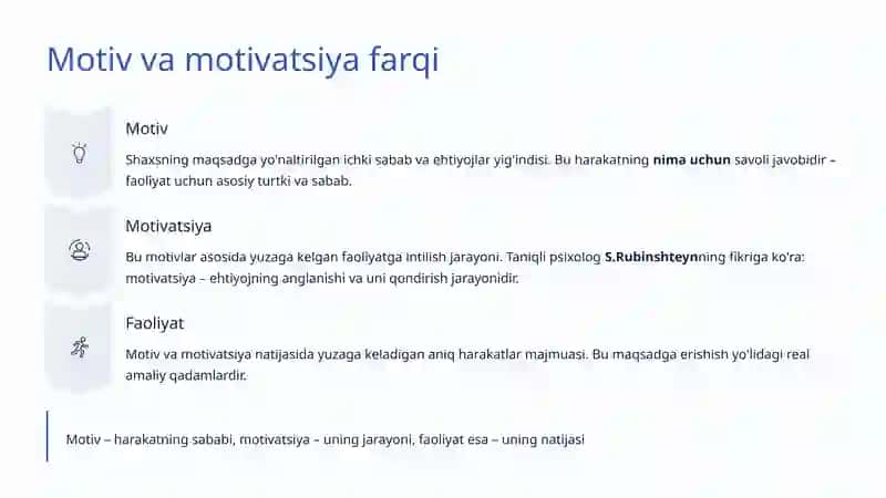 Motivatsiya va Ehtiyojlar: Inson Faoliyatining Harakatlantiruvchi Kuchlari 4