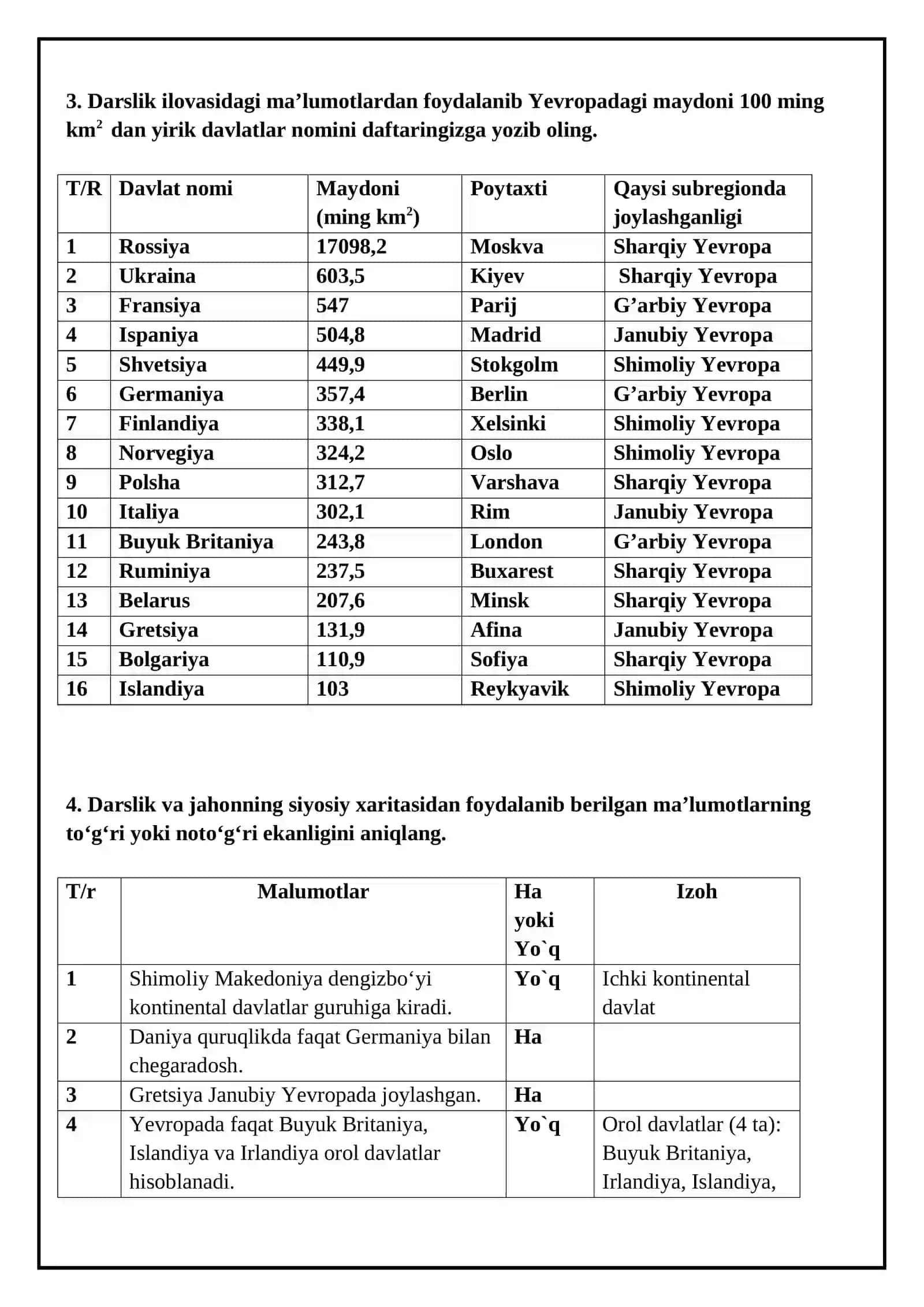 Geografiya fanidan Yevropa siyosiy xaritasini o'rganish amaliy mashg'uloti 4