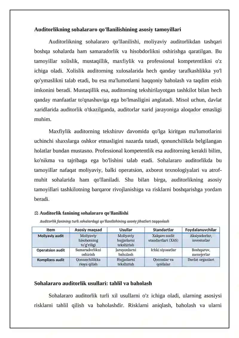 Auditorlik fanining sohalararo qo'llanilishi 4