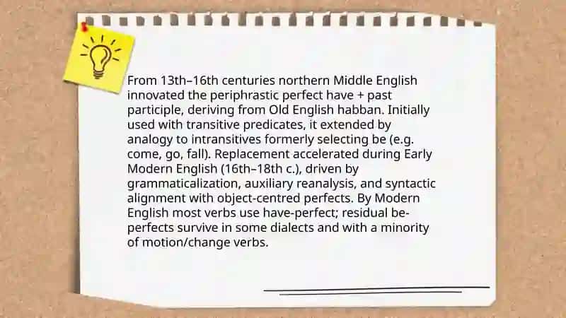 Origin and development of the progressive (be + -ing) from ME to MnE 4