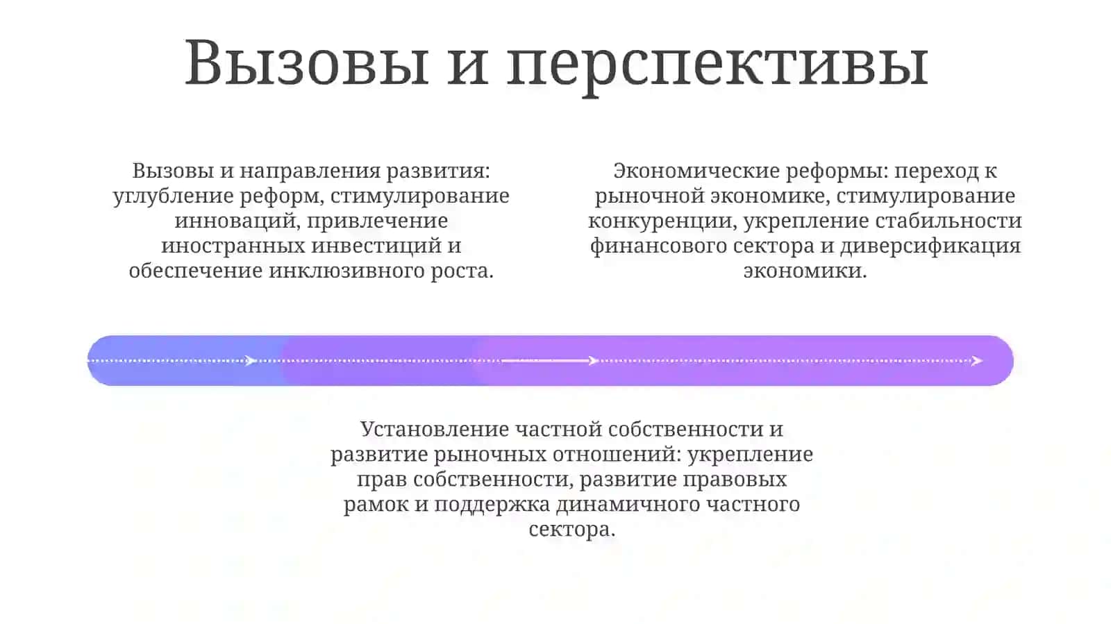 Экономические реформы и развитие рыночных отношений 4