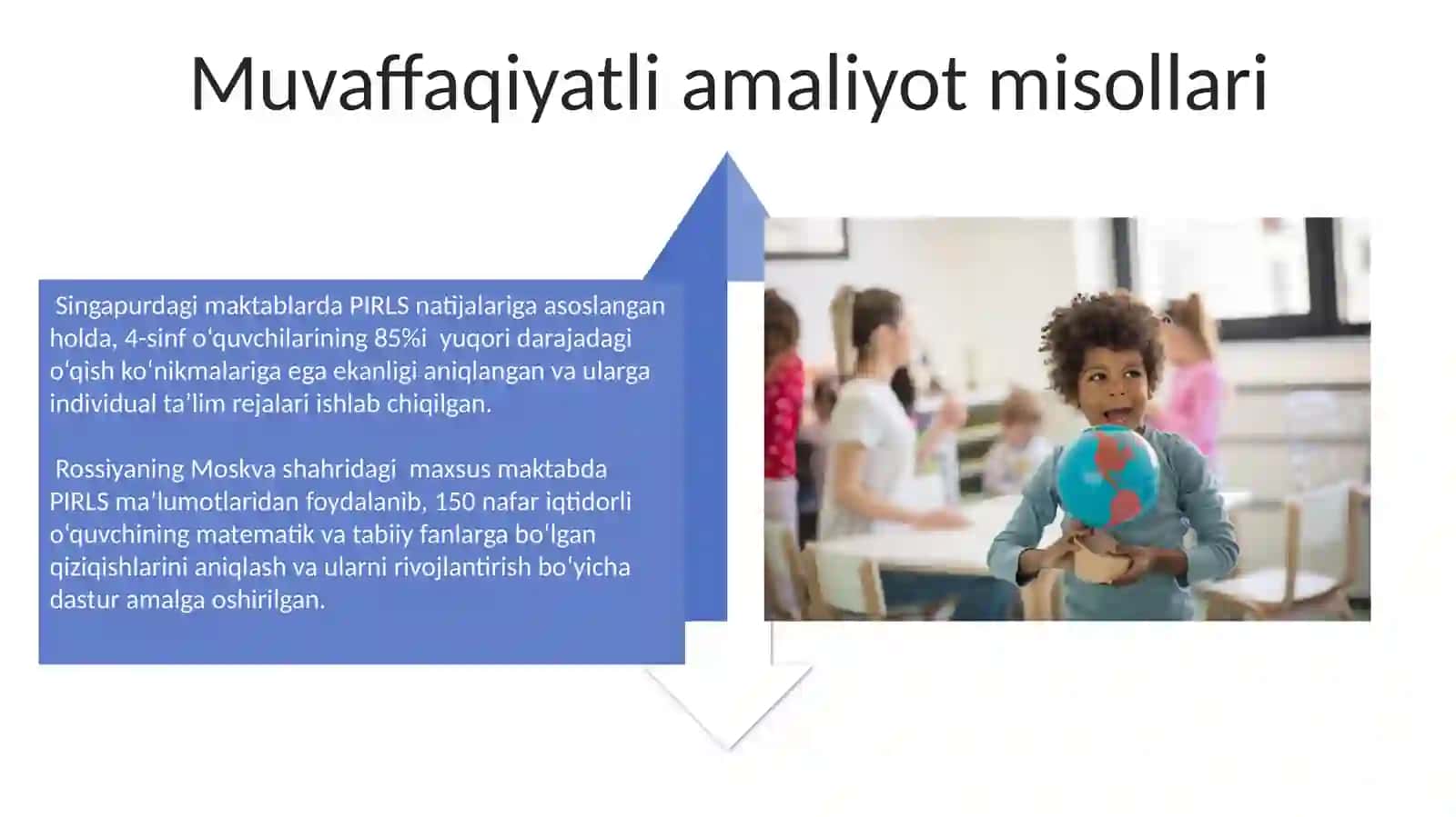 Istedodli bolalarni aniqlash va ularni tarbiyalashda Pirls xalqaro baxolash dasturidan foydalanish 4