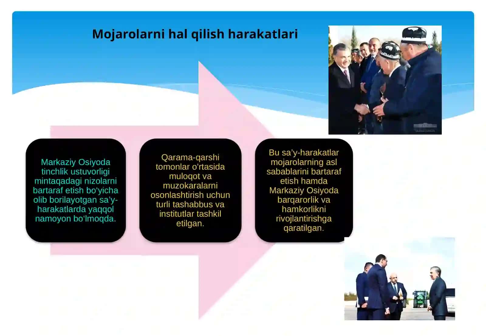 Markaziy osiyoda tinchlik va barqarorlikni saqlashda O’zbekistonning orni 4
