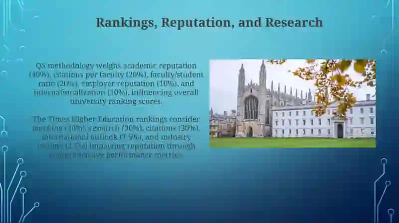 Defining Global Excellence: A Historical and Ranking Overview 4