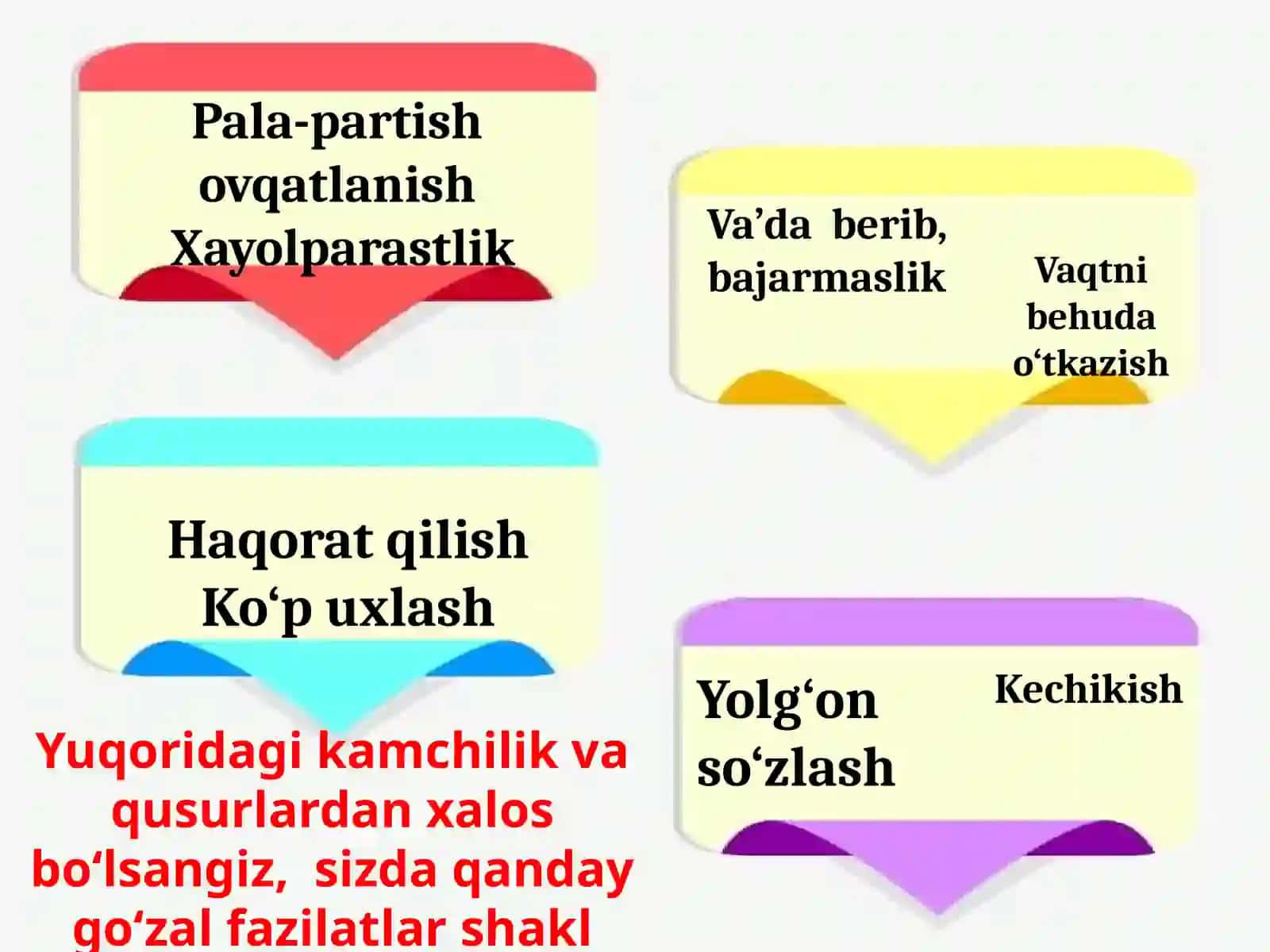MEN QANDAY INSONMAN? 4