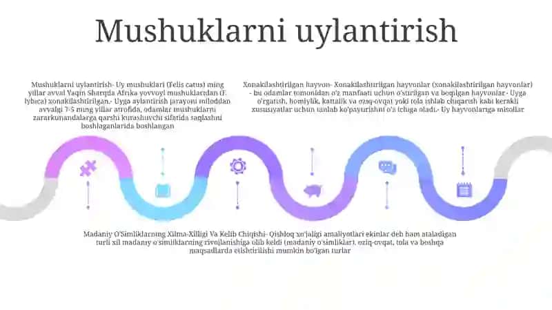 Xonakilashtirilgan Hayvon, Madaniy O'Simliklarning Xilma-Xilligi Va Kelib Chiqishi 4