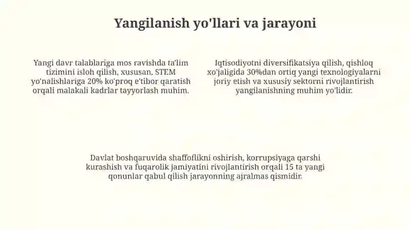 Sharq yulduzi jurnalida e'lon qilingan "Yangilanish ehtiyoji" suhbati 4