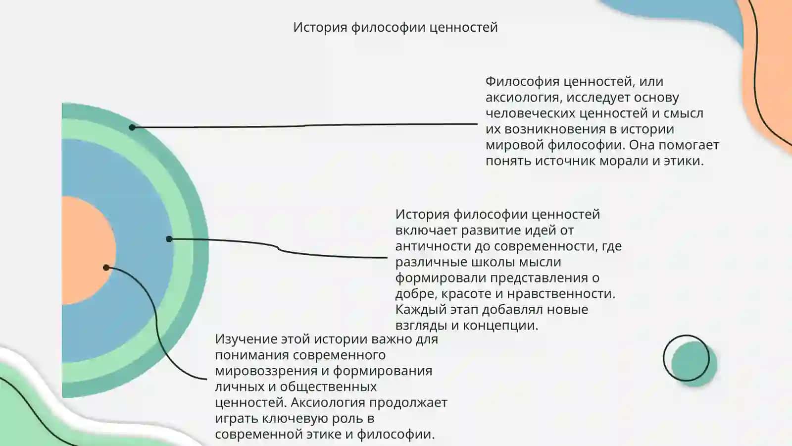 Философия ценностей(аксиология) 4