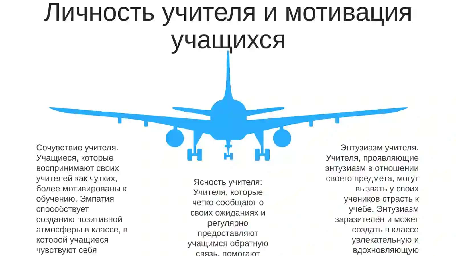 Роль Личности Педагога В Воспитательном Процессе 4