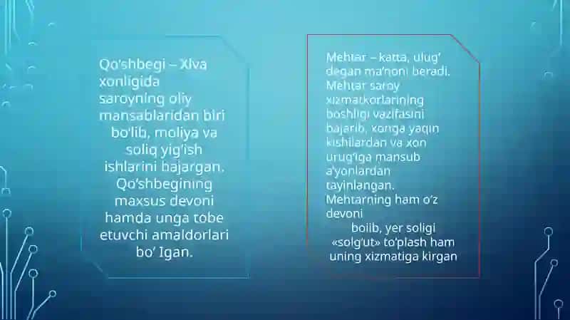 Xiva xonligida oliy darajali Saroy unvonlari Va mansablar 4