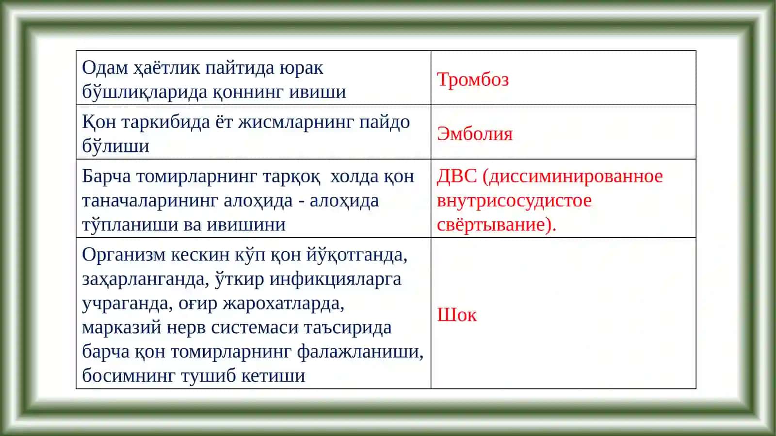 АНДИЖОН ДАВЛАТ ТИББИЁТ ИНСТИТУТ ПАТОЛОГИК АНАТОМИЯ ВА СУД ТИББИЁТИ КАФЕДРАСИ 4
