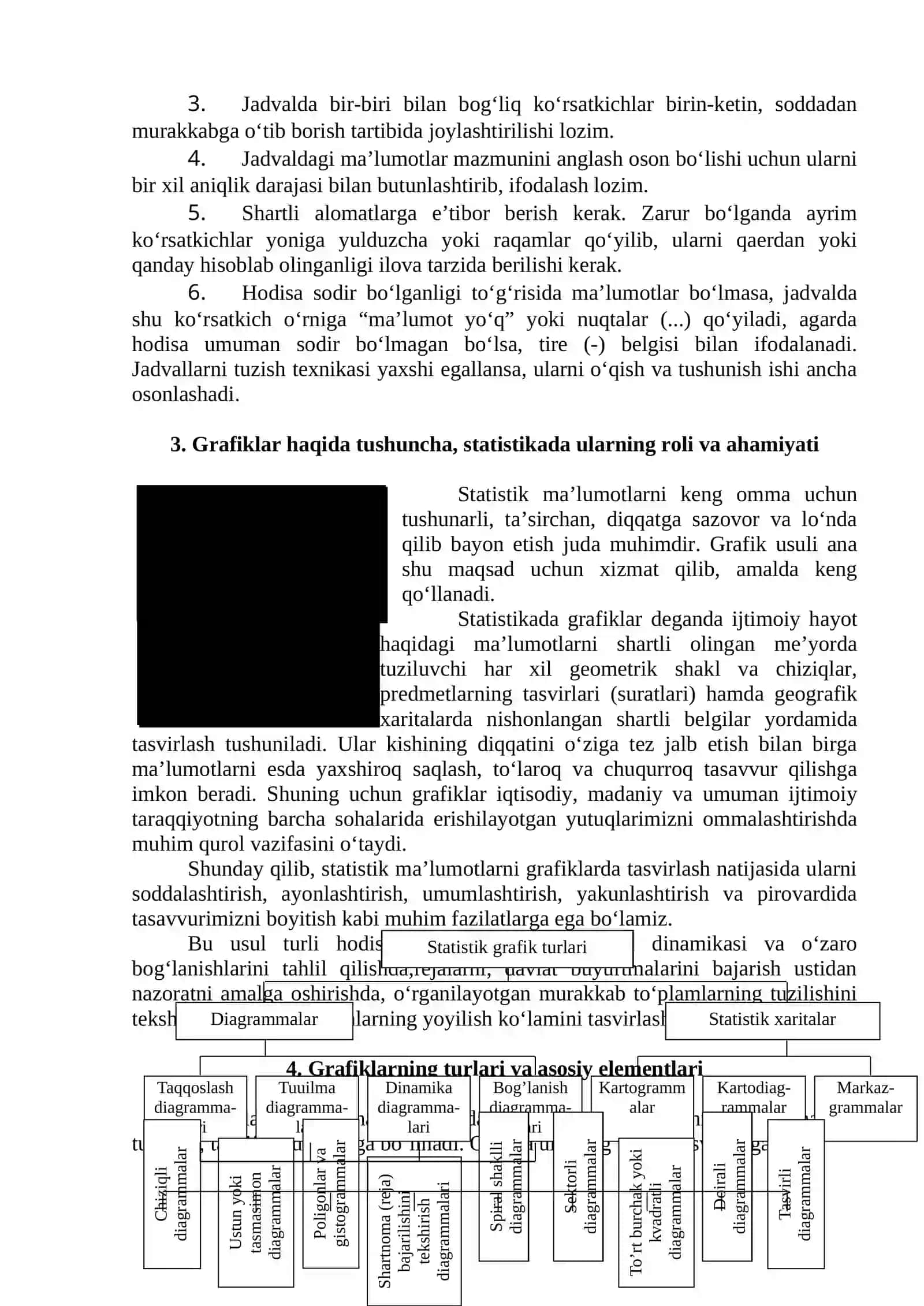 Statistik ma`lumotlarni jadval va grafiklarda tasvirlash 4