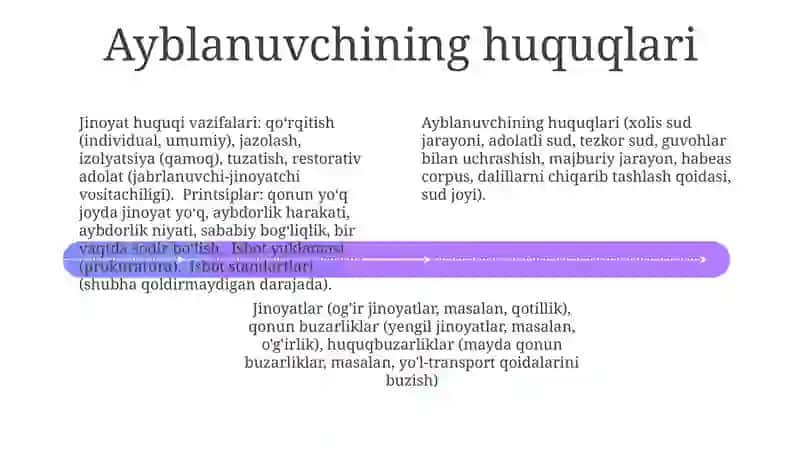 Jinoyat huquqi 4