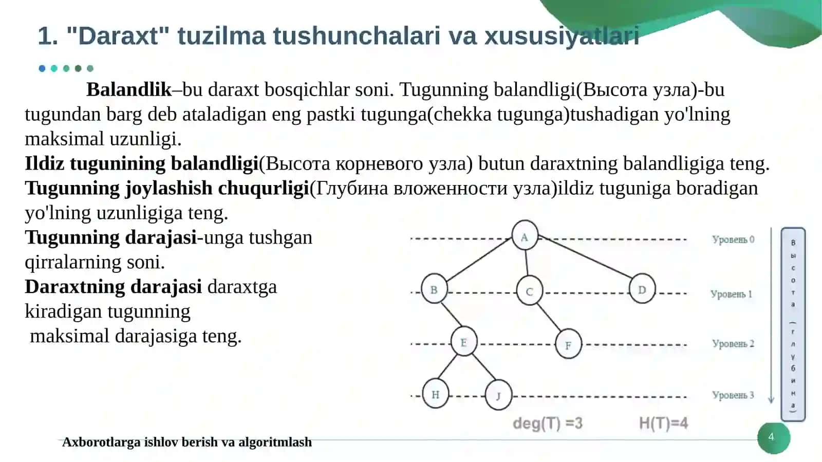DARAXTSIMONMA’LUMOTLARTUZILMALARI BILAN ISHLASH ALGORITMLARI 4