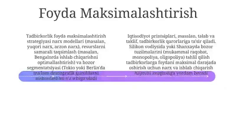 Iqtisodiyot nazariyasi va tadbirkorlik asoslari 4