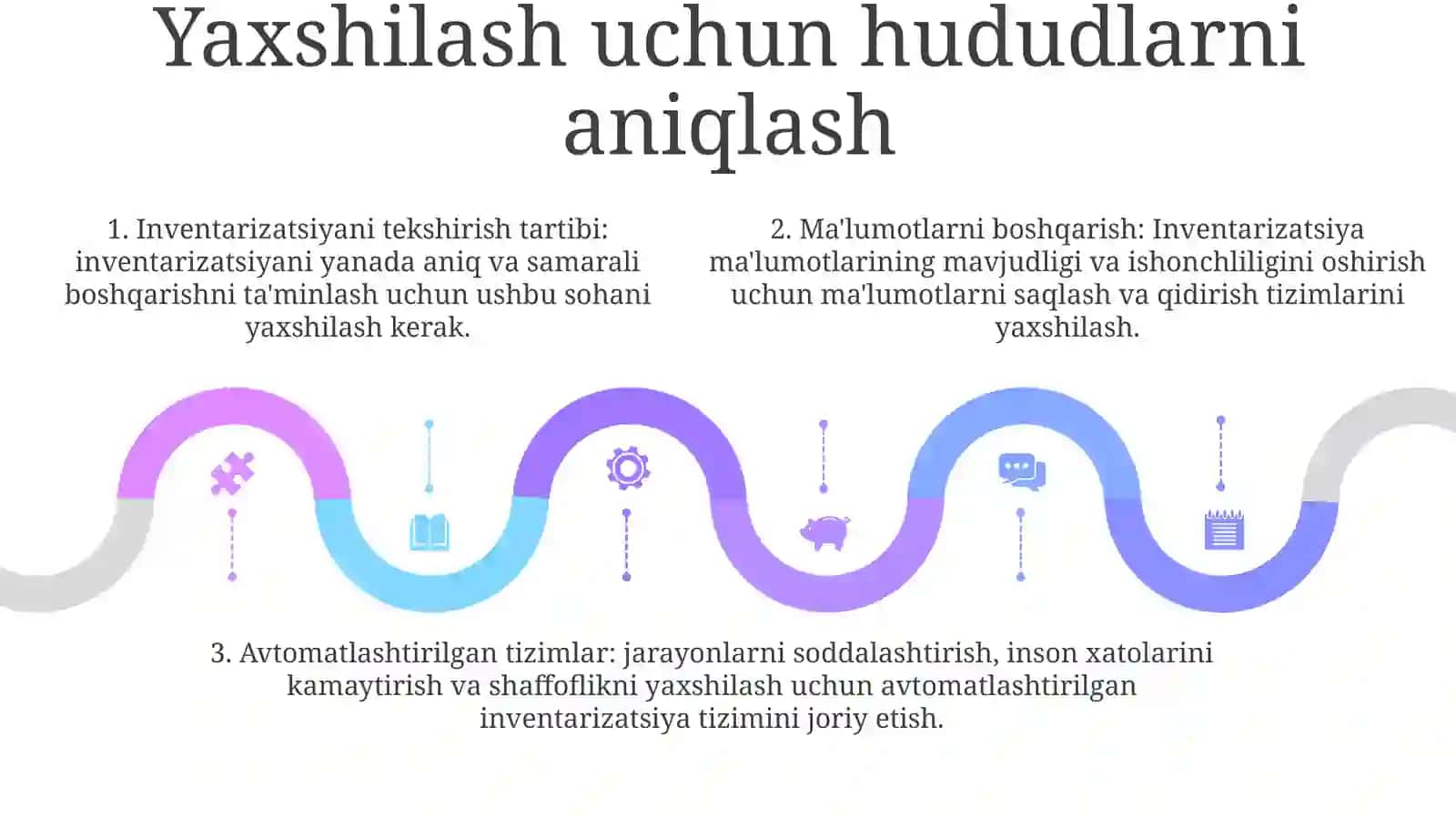 Xo'jalik Mablaglarini Yo'qlama Inventarizatsiya Qilish Tartibini Takomillashtirish 4
