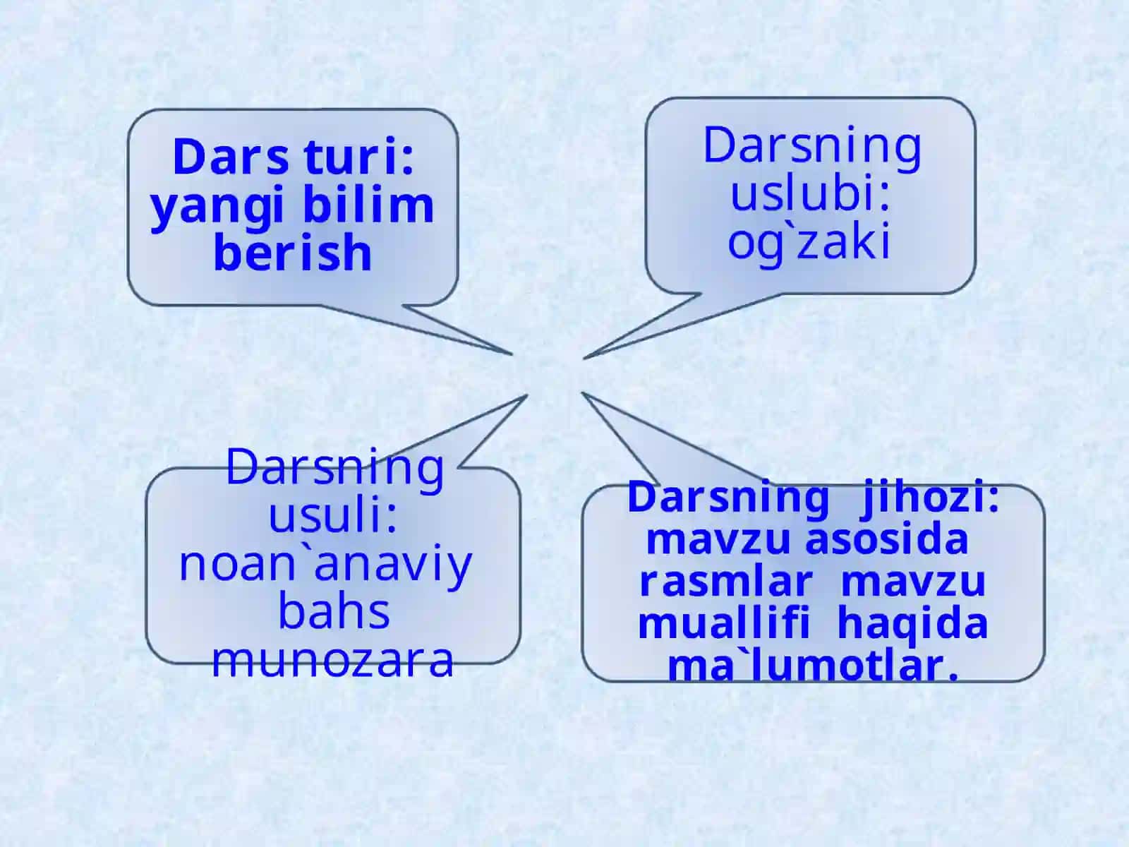 Sharq hikoyasi darsi 4