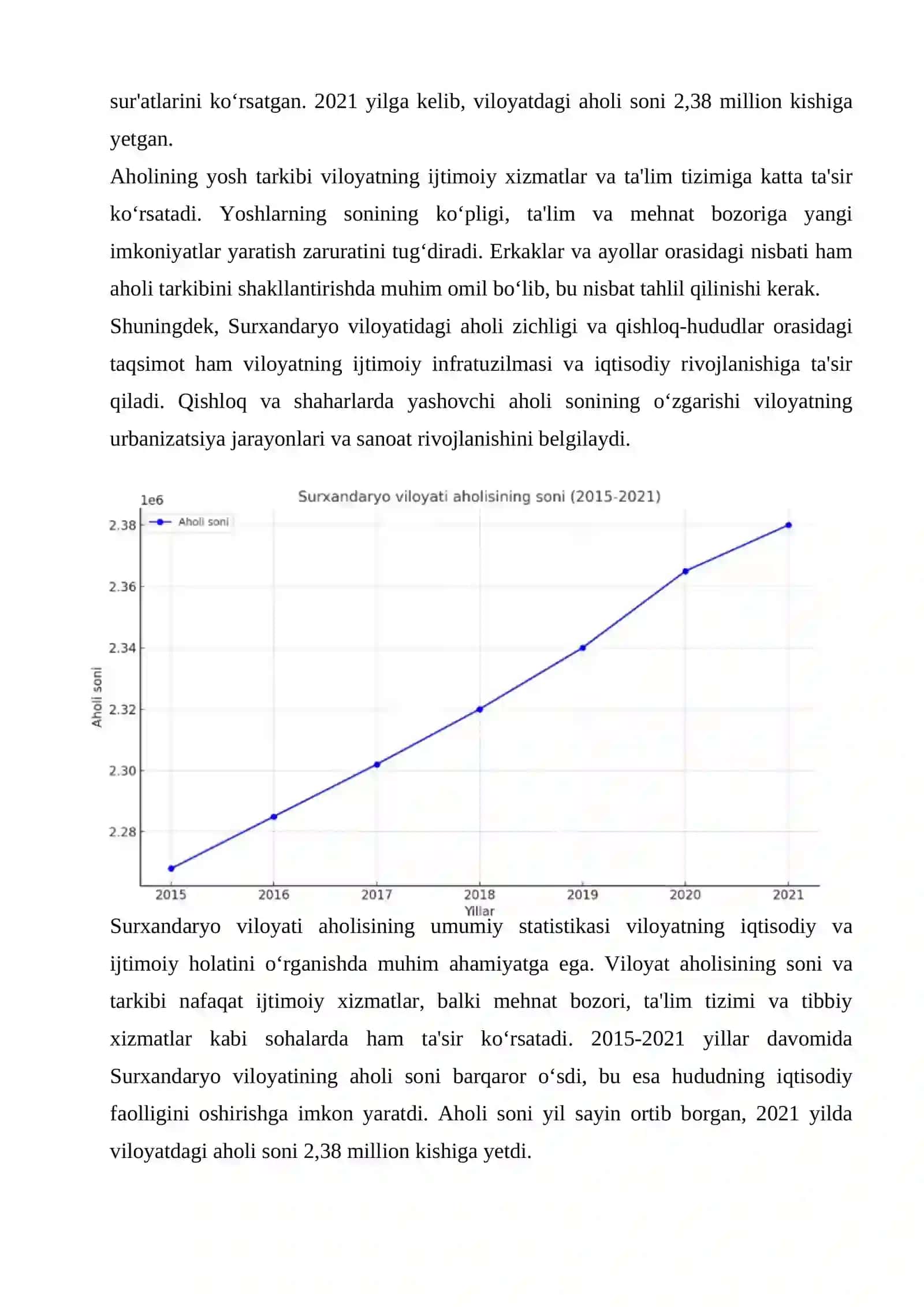 Surxandaryo viloyati aholisining statistikasi 4