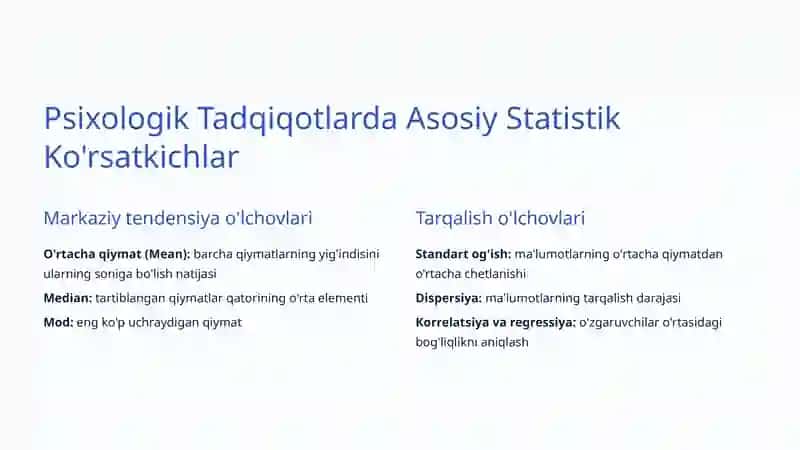 Psixologik Tadqiqotlarda Statistika: Nazariya va Amaliyot 4