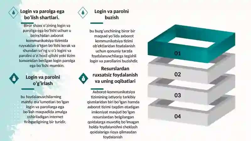 AXBOROT XAVFSIZLIGINI TA’MINLASHNING G‘OYAVIY-NAZARIY ASOSLARI 4