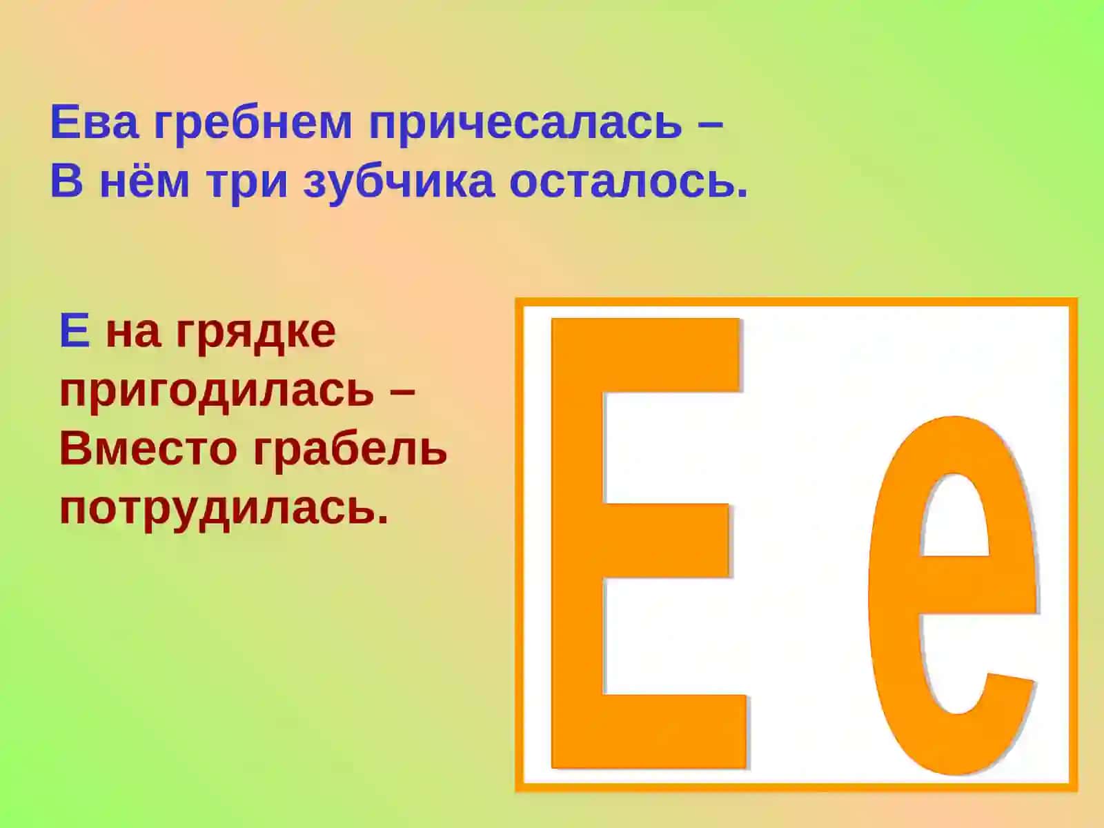 СЛОВО, ПРЕДЛОЖЕНИЕ, РЕЧЬ, СЛОГ, ЗВУК, ГЛАСНЫЙ, СОГЛАСНЫЙ, ТВЁРДЫЙ, МЯГКИЙ, БЕЗУДАРНЫЙ, ГЛУХОЙ, ЗВОНКИЙ, УДАРНЫЙ 4