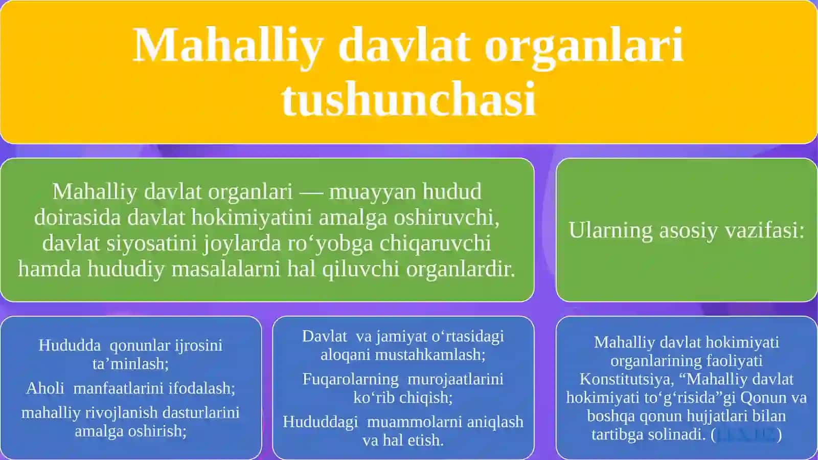 MAHALLIY DAVLAT ORGANLARI TIZIMI VA TAKOMILLASHUVI 4