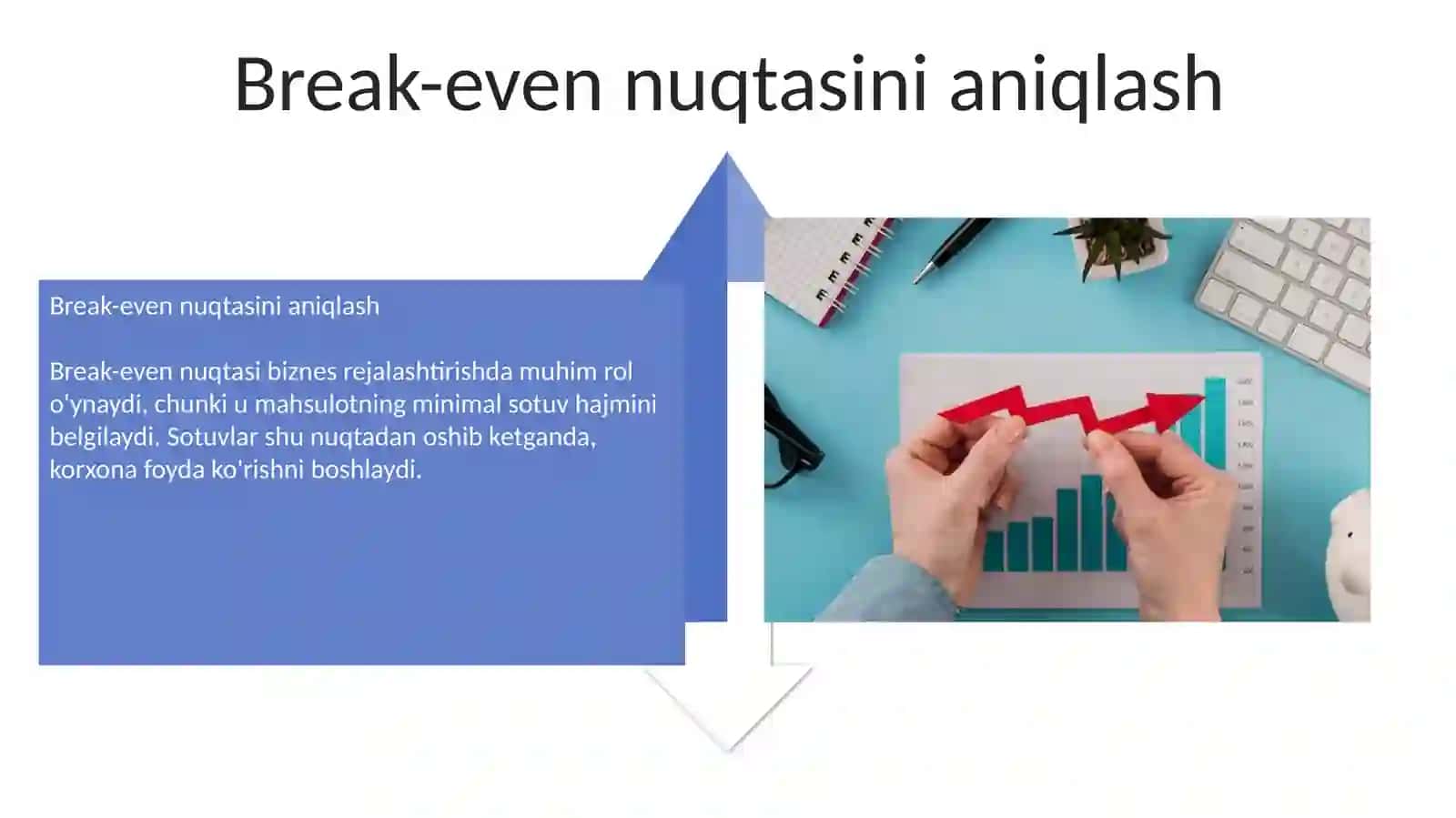 Foyda korsatkichlarini aniqlash 4