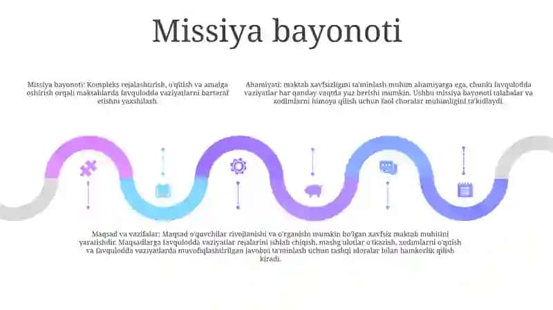 Maktablarda Favqulodda Vaziyatlarni Yaxshilash (Mavzuning Dolzarbligi, Maqsadi Va Vazifasi) 4