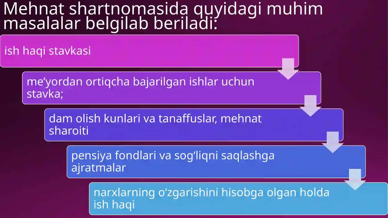 MEHNAT RESURSLARI 4