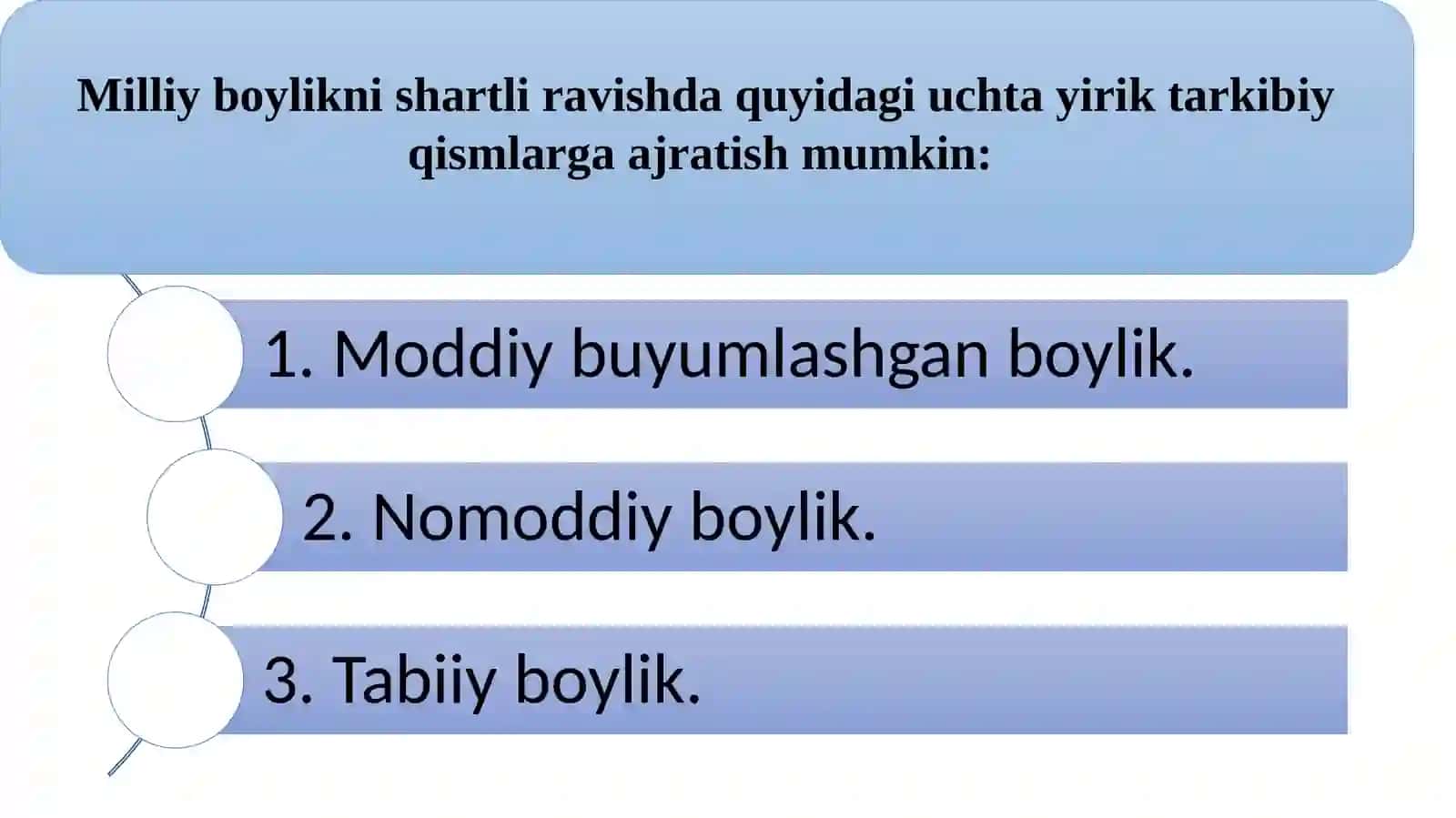 Milliy boylik tushunchasi va uning tarkibiy qismlari 4