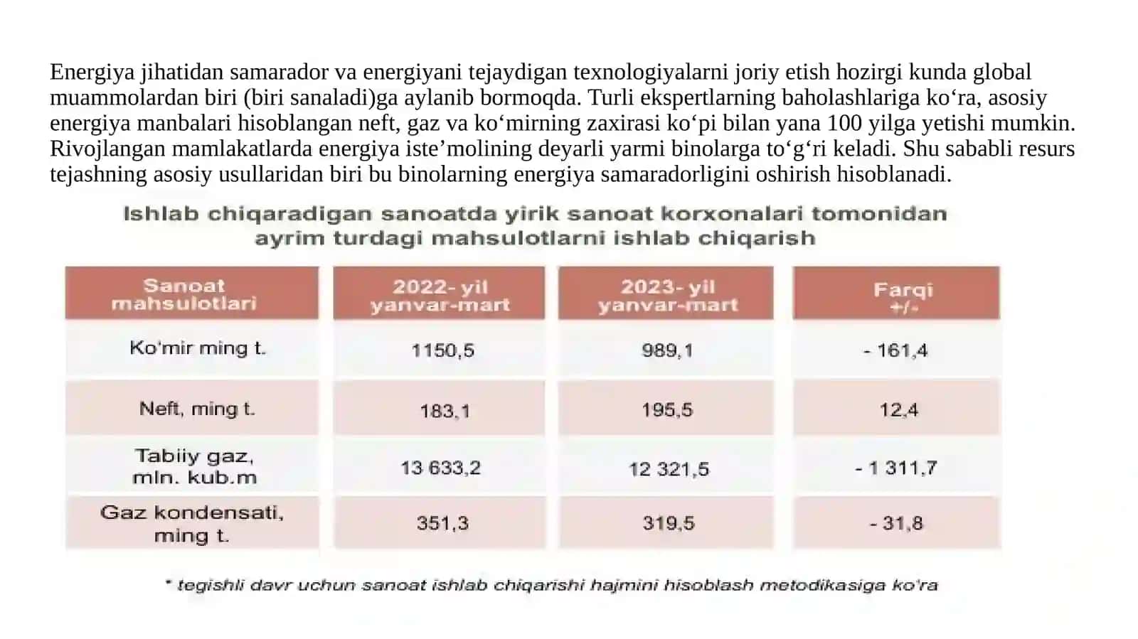 Energiyani tejash va energiya samaradorligini oshirish sohasidagi davlat siyosati va qonunchiligi 4
