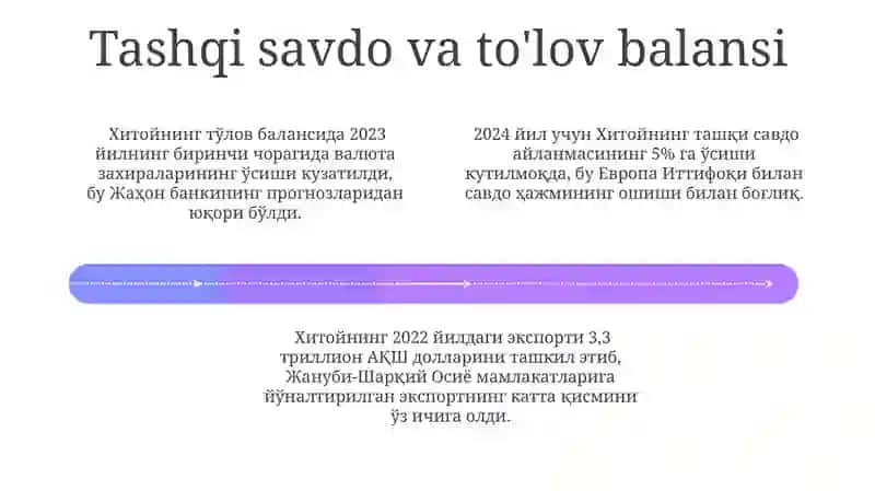 Xitoy umumiy iqtisodiy ish korsatkichlari 4