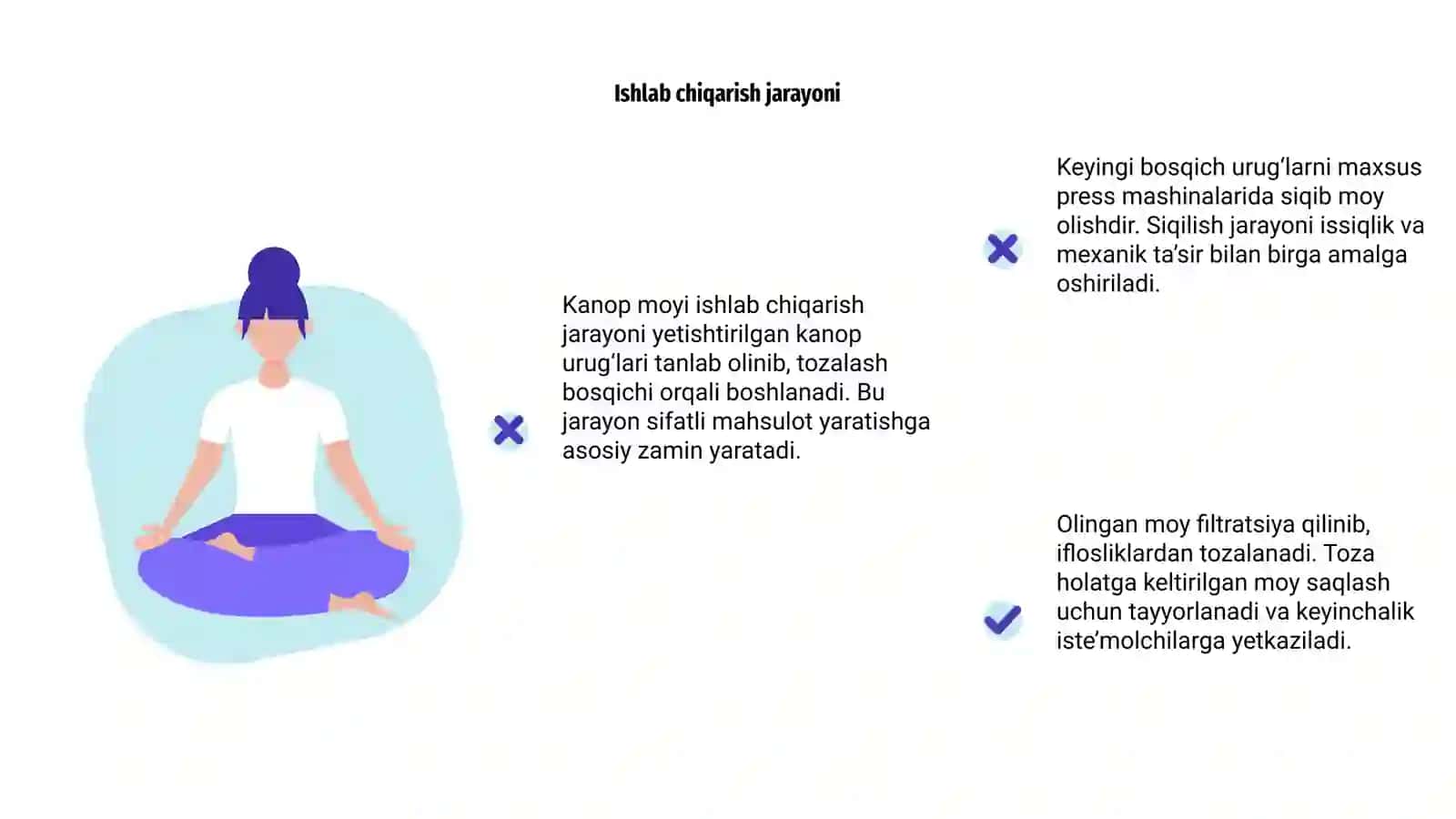 Kanop moyi 4