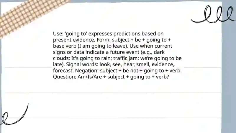 Using tenses in context: future forms: will | going to | present continuous 4