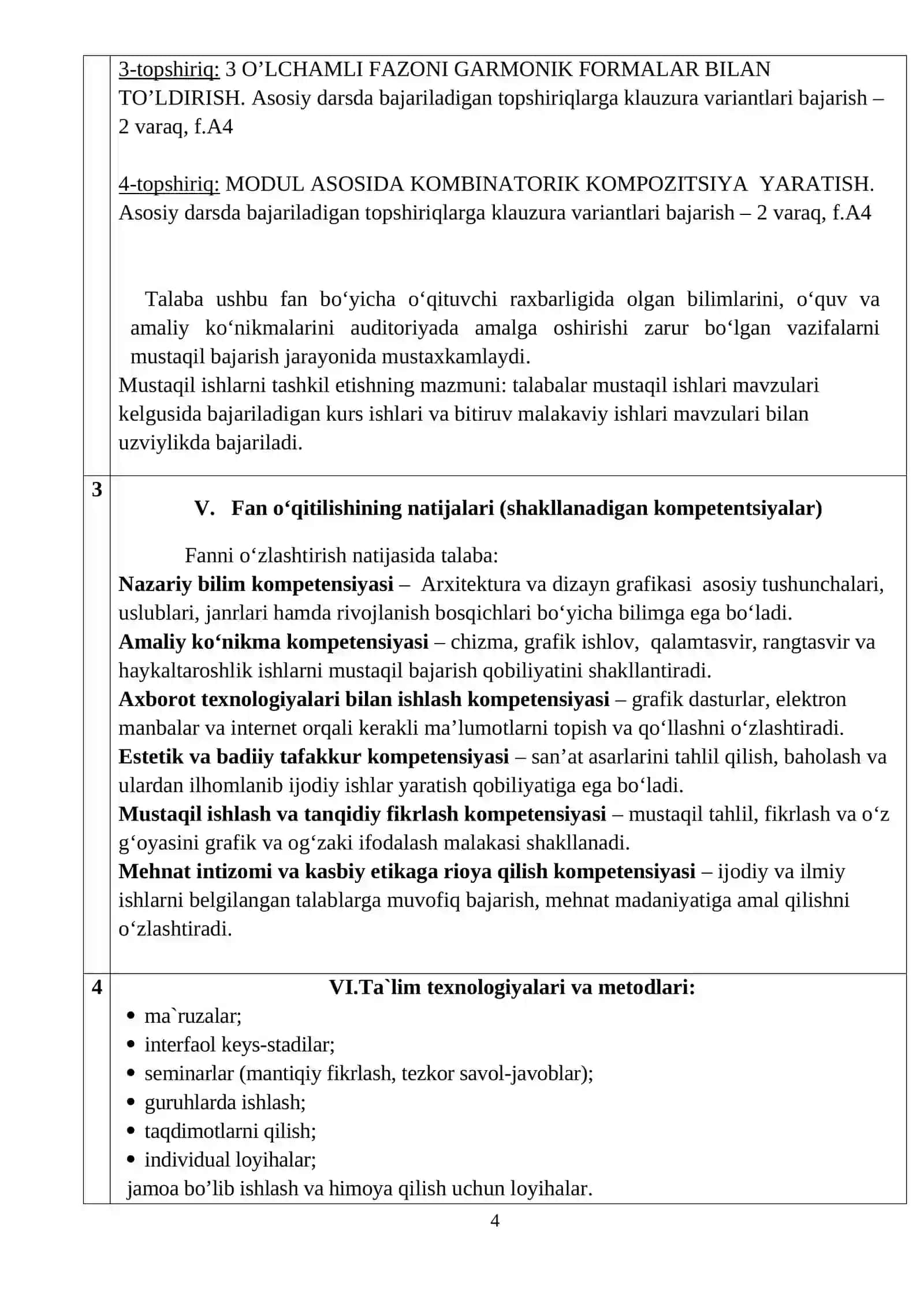 “ARXITEKTURA VA DIZAYN GRAFIKASI” fanining O‘QUV DASTURI 4