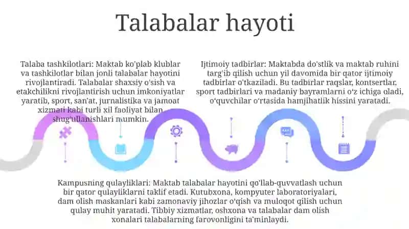 Bag‘Dod Tumani Ixtisoslashtirilgan Maktabi 4