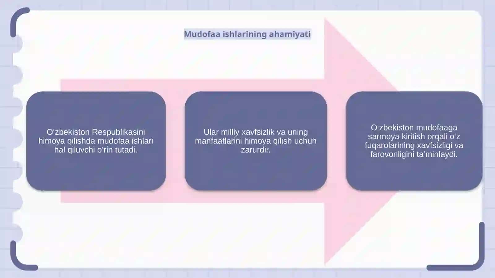 O’zbekiston Respublikasining mudofaa ishlari 4