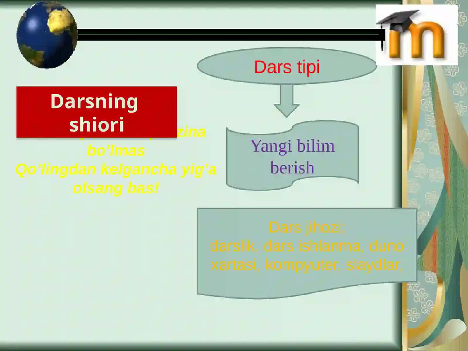 9-sinf Geografiya fanidan Germaniya Federativ Respublikasi mavzusida ochiq dars ishlanmasi 4